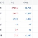 엘앤디파트너스