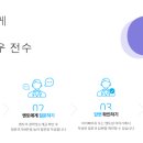 다잇다