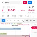 램테크놀러지(주) 이미지