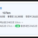 함양웰가센트뷰아파트 이미지