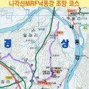 상주카센타 이미지