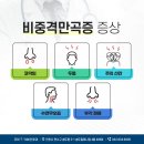 코아 이비인후과 이미지