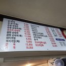 낙원순대국 - 수원시 팔달구 창룡대로8번길 39 | 낙원순대국