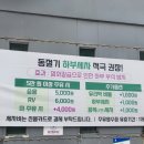 사당셀프주유소 이미지