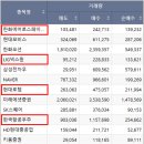 (주)오션글로비스