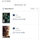 (주)동원유지 네이버블로그