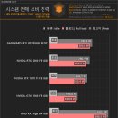 W게임존 이미지