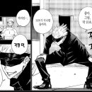 술식