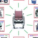 은평의료기 이미지