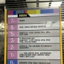 신세계약국 | 280day 임동이의 이야기 (2) :: 대구신세계병원 제왕절개 수술 및 1인실 입원실 이용 후기