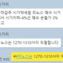 12월28일 방송기법반 성적보고/리노스 3%손절,베셀 47%손절 이미지