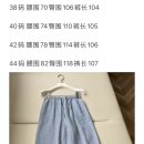 쿠치넬리 이미지