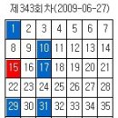 제343회차 로또당첨번호,로또당첨금액,1등 2등 로또당첨지역 이미지