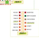 미광순대2호점 이미지