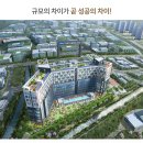 유니콘101탕정 이미지