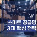 주식회사 우리물류