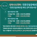 상하수도면허 등록 관련 준비서류 안내 이미지