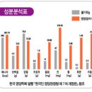 바비보약