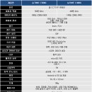 IP Pro 이미지
