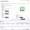 해나루농산 | 영양만점 상큼달달 사과대추
