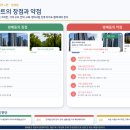 [서초구 18개동 아파트 해부 (4편) 방배동 아파트, 대규모 정비사업이 신축 주거지로 바꾼다.]