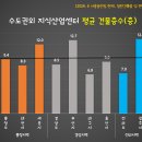 에이스브이원 이미지