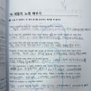리더스잉글리쉬앤매쓰학원