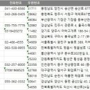 레저로 파크골프 모현점 | 2026 전국 골프연습장 주소록, 전화번호부 DB