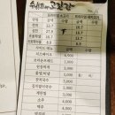 고깃간 이미지