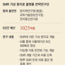 미래수퍼 이미지