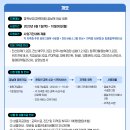 2022년 Grace 전산회계2급(실기) 이미지