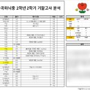 마곡하늬중 이미지