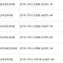 쉬즈모아산부인과의원 이미지