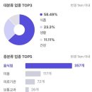 초지역(서해선) 이미지