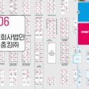 (주)메가바이어 이미지