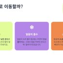 과자와 얼음나라 네이버블로그