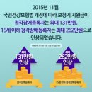 벨톤보청기제주센터