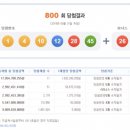 ★ 800회차 로또 당첨번호 ★ 01-04-10-12-28-45 보너스 26 이미지