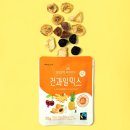 혼합 이미지