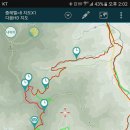 청산목장 이미지