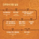 ㈜으뜸관광여행사 이미지