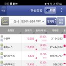 피씨엘랩 이미지