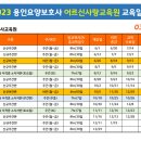 수지요양보호사교육원 네이버블로그