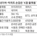 210122 이미지