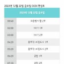 ocn 크리스마스 특집 편성표 이미지