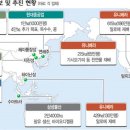 개척농장 이미지