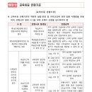 스마트컨설팅 - 금천구 디지털로10길 35 | 스마트컨설팅