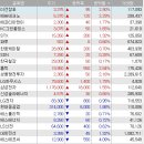 케이엔환경 네이버블로그