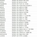 광명당한의원 이미지