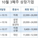 (주)에이치엔에스 이미지